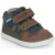 Hoge Sneakers Biomecanics BAREFOOT WIDER”