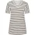 Plus Basics Top korte mouw 18 261 042