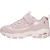 Skechers – D’lites