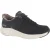 Skechers 150419 blk dames sneakers