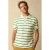 Sissy-Boy regular gestreepte T-shirt gebreid groen