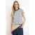 TRENDYOLMİLLA Dames Donkerblauw Gestreept Kort Regular fit T-shirts