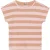 DAILY 7 T-shirt 930409
