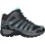 Hi-Tec Corzo Mid Pu Suede Wandelschoenen Voor Dames In Grafietgrijs/Donkerrood