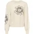 Only Magnolia LS Detail Sweater Dames