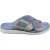 Rohde 5982 51-navy