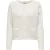 Jacqueline de Yong Hayden l/s o-neck pocket cardi