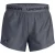 Under Armour Meisjes Play Up Shorts (Grijze stortbui)
