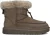 UGG Vachtlaarzen Dames Classic Mini Alpine,