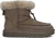 UGG Vachtlaarzen Dames Classic Mini Alpine,