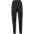 Q1905 Pants q blue graphite