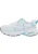 Karl Kani Sneakers laag ‘Prime Runner’  turquoise / wit