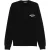 Dsquared2 Small Milano Logo Cool Fit Black Sweatshirt