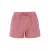 Damesshort Protest Prtkenza