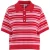 Hypedrop Hdkallie ss boxy polo knit dessin