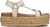 Blasz Dames Cls14351,