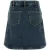 Denimrok