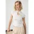 TRENDYOLMİLLA Dames Wit Geborduurd Kort Getailleerd Blouses