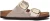 Birkenstock Slippers
Dames Arizona Dames,