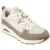Skechers Uno layover