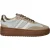 LOFF 1881 Sneakers Dames