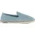 SeaVees Oceaan Park Blauw Damesschoenen
