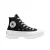 Platform sneakers voor dames Converse Lugged 2.0