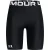 Under Armour Korte Broek