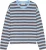 Catwalk Junkie Sweater Streep Jeans Light dames