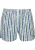 Karl Kani Zwemshorts  blauw / zwart / wit