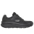 Trainers Skechers D’Lux Walker