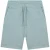Malelions Men Signature Towelling Shorts | Light Blue