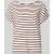 Christian Berg Woman T-shirt met ronde hals