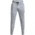 Under Armour Curry Heren Grijze Track Broek