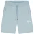 Malelions Men Striped Signature Shorts | Ice Blue