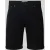 jack & jones Jeansshorts met omslag en steekzakken model ‘RICK ALLEN’