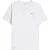 Wit T-shirt Met Burberry-logo Op De Achterkant