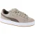 Puma 395205-78 dames sneakers