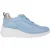 Wonders Mint dames sneaker