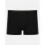 Boxershorts Henderson Graph