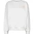 Esqualo Sweater sp26-05019 offwhite/ bellini