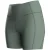 Jako Korte tight power damesmaten 8576d-237