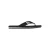 Slippers Protest Blade