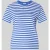 Gant T-shirt met ronde hals en labelstitching