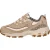 Skechers – D’lites