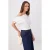 TRENDYOLMİLLA Dames Wit Effen Mouwloos Regular fit Blouses
