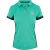 Imperial Poloshirt irhqueen to be