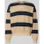 Guess Sweatshirt met labelstitching