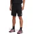Nike City Side Korte Broeken Heren – Zwart –