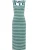Ragwear Jurk ‘Montyca’  turquoise / pastelgroen